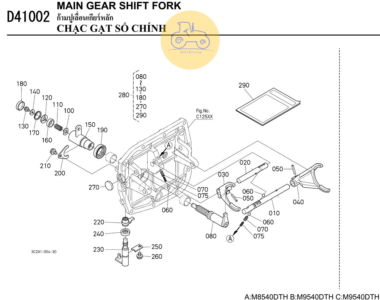 Chạc gạt số chính 2